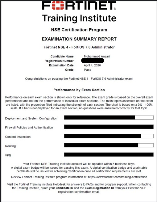 Fortinet NSE 4 Certificate